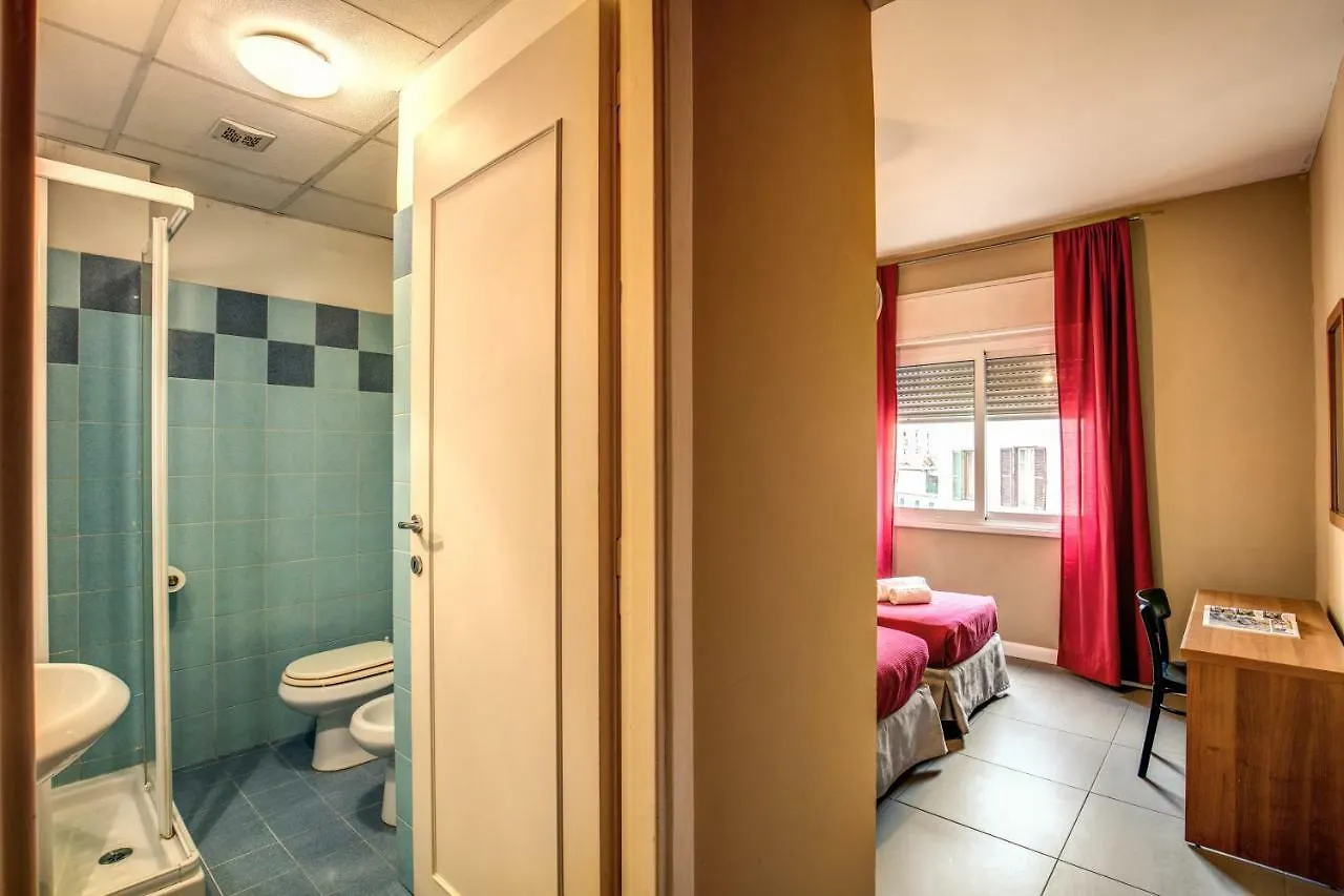 Tuscolano 6 Bedroom 6 Bathroom Apartment Rome